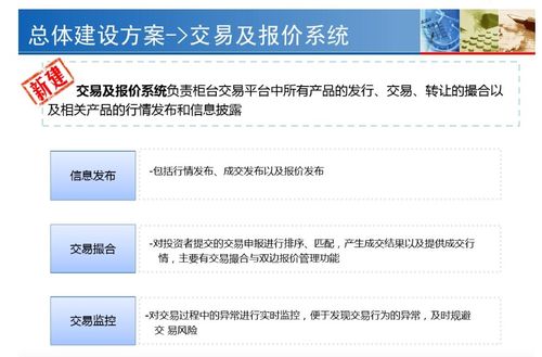 券商IT系統(tǒng)與中后臺(tái)軟件外包服務(wù)探究