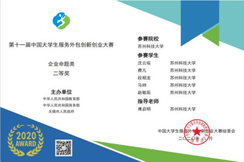 2020年，蘇科大學子真不簡單 軟件外包服務顯實力