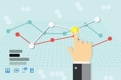 找軟件公司進(jìn)行App外包開(kāi)發(fā)的完整流程