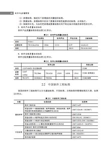 軟件外包質(zhì)量管理 全國(guó)服務(wù)外包考試配套教材精解